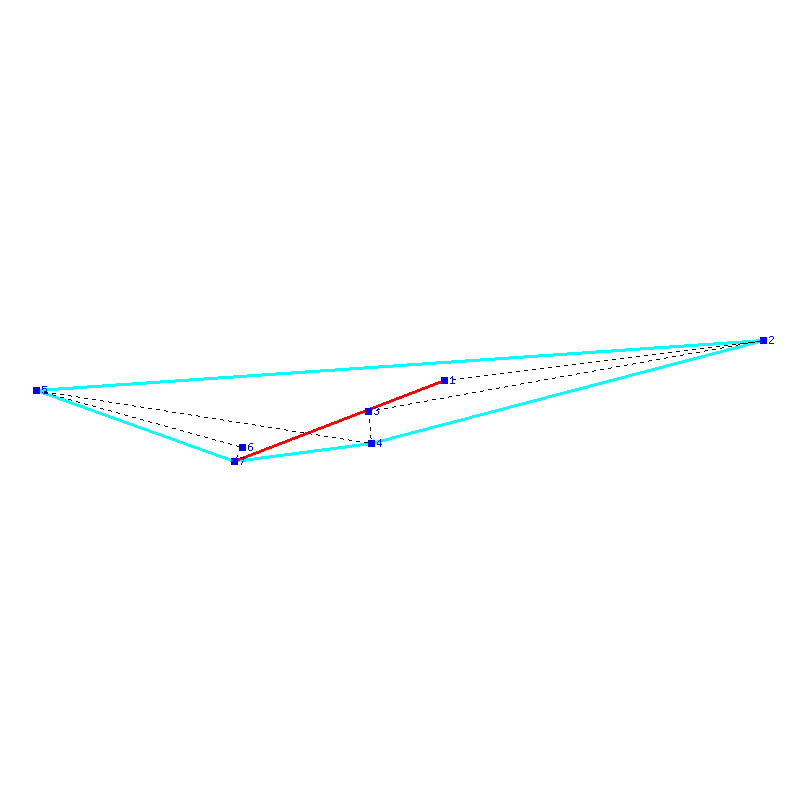 Flugauswertung